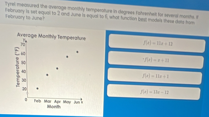 Tyrel measured the average monthly temperature in degrees Fahrenheit for several months. if
February is set equal to 2 and June is equal to 6, what function best models these data from
February to June?
f(x)=11x+12
f(x)=x+11
f(x)=11x+1
f(x)=13x-12