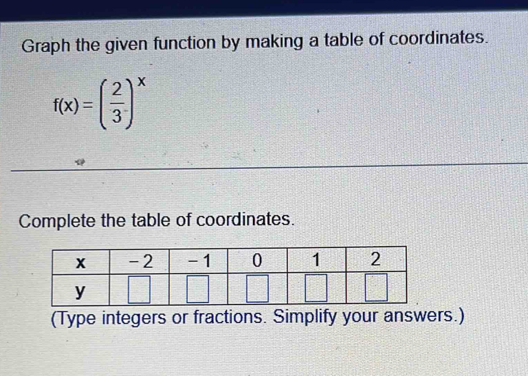 Graph the given function by making a table of coordinates.
f(x)=( 2/3 )^x
Complete the table of coordinates. 
(Type integers or fractions. Simplify your answers.)