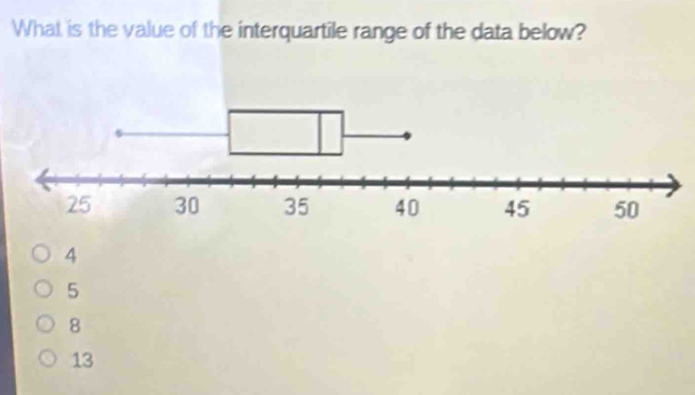 What is the value of the interquartile range of the data below?
4
5
8
13