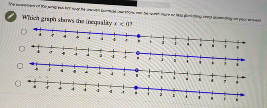 The movement of the progress bar may be uneven because questions can be worth more or less (including zero) depending on your answer 
Which graph shows the inequality x<0</tex>
-8 -7 4 -5 4 - -2 -1 。 1 24