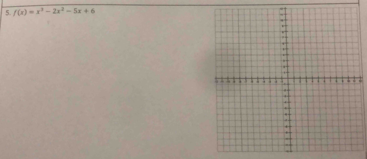 f(x)=x^3-2x^2-5x+6
è