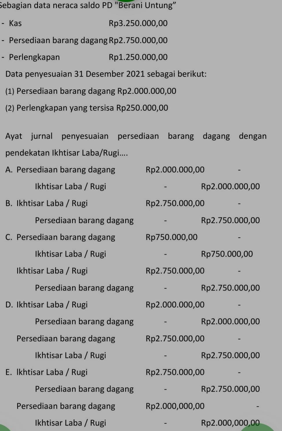 Sebagian data neraca saldo PD "Berani Untung”
- Kas Rp3.250.000,00
- Persediaan barang dagang Rp2.750.000,00
- Perlengkapan Rp1.250.000,00
Data penyesuaian 31 Desember 2021 sebagai berikut:
(1) Persediaan barang dagang Rp2.000.000,00
(2) Perlengkapan yang tersisa Rp250.000,00
Ayat jurnal penyesuaian persediaan barang dagang dengan
pendekatan Ikhtisar Laba/Rugi....
A. Persediaan barang dagang Rp2.000.000,00
Ikhtisar Laba / Rugi Rp2.000.000,00
B. Ikhtisar Laba / Rugi Rp2.750.000,00
Persediaan barang dagang Rp2.750.000,00
C. Persediaan barang dagang Rp750.000,00 -
Ikhtisar Laba / Rugi . Rp750.000,00
Ikhtisar Laba / Rugi Rp2.750.000,00 -
Persediaan barang dagang - Rp2.750.000,00
D. Ikhtisar Laba / Rugi Rp2.000.000,00 -
Persediaan barang dagang - Rp2.000.000,00
Persediaan barang dagang Rp2.750.000,00
Ikhtisar Laba / Rugi . Rp2.750.000,00
E. Ikhtisar Laba / Rugi Rp2.750.000,00
Persediaan barang dagang 、 Rp2.750.000,00
Persediaan barang dagang Rp2.000,000,00
Ikhtisar Laba / Rugi Rp2.000,000,00