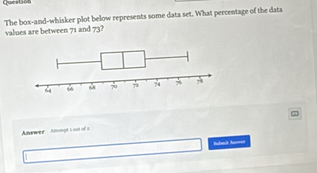 Question 
The box-and-whisker plot below represents some data set. What percentage of the data 
values are between 71 and 73? 
Answer Attempt 1 out of 2 
Submit Answer