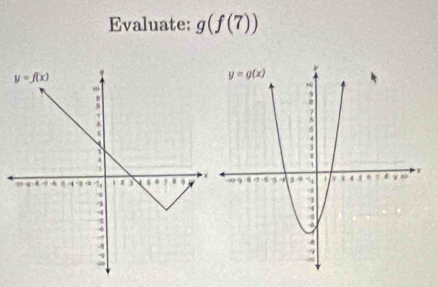 Evaluate: g(f(7))