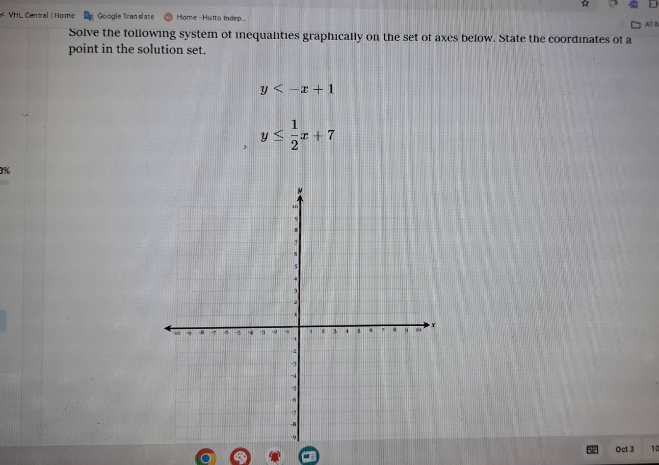 ☆
VHL Central | Home Google Tran slate Home - Hutto Indep...
All B
Solve the following system of inequalities graphically on the set of axes below. State the coordinates of a
point in the solution set.
y
y≤  1/2 x+7
3%
Oct 3 10