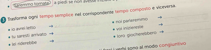 Saremmo tornate a piedi se non avesse in i i 
3 Trasforma ogni tempo semplice nel corrispondente tempo composto e viceversa. 
io avrei letto _noi parleremmo__ 
_ 
tu saresti arrivato _voi iniziereste 
loro giocherebbero 
lei riderebbe 
i verbi sono al modo congiuntivo .