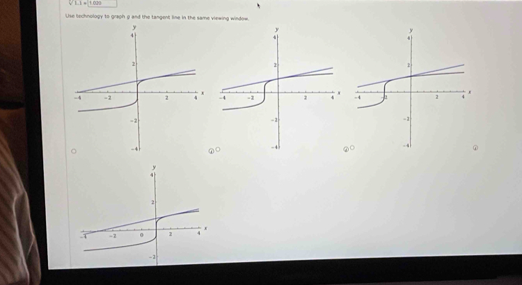 1.1=1.020
Use technology to graph g and the tangent line in the same viewing window.