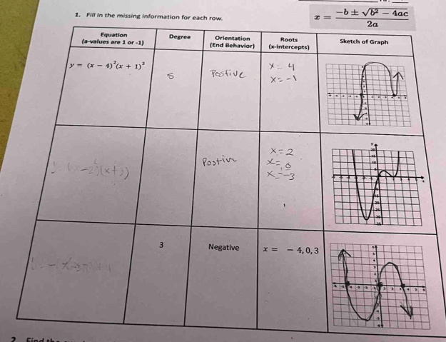 Fill in the missing information for e
x= (-b± sqrt(b^2-4ac))/2a 