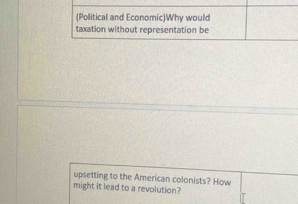 (Political and Economic)Why would 
taxation without representation be 
upsetting to the American colonists? How 
might it lead to a revolution?