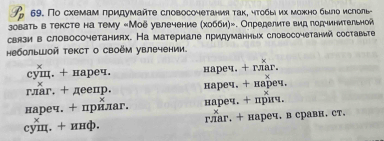 По схемам лридумайτе словосочетания так, чтобы их можно быιло исπоль-
зовать в тексте на тему «Моё увлечение (хобби)». Определите вид подчинительной
связи в словосочетаниях. На материале придуманных словосочетаний составыте
небольшой текст о своём увлечении.
cуш. + нареч. нареч. + глaг.
X
глаг. + деецр. нареч. + нареч. 
×
нареч. + прилаг. нареч. + прич.
×
cуш. + инф. глаг. + нареч. в сравн. ст.