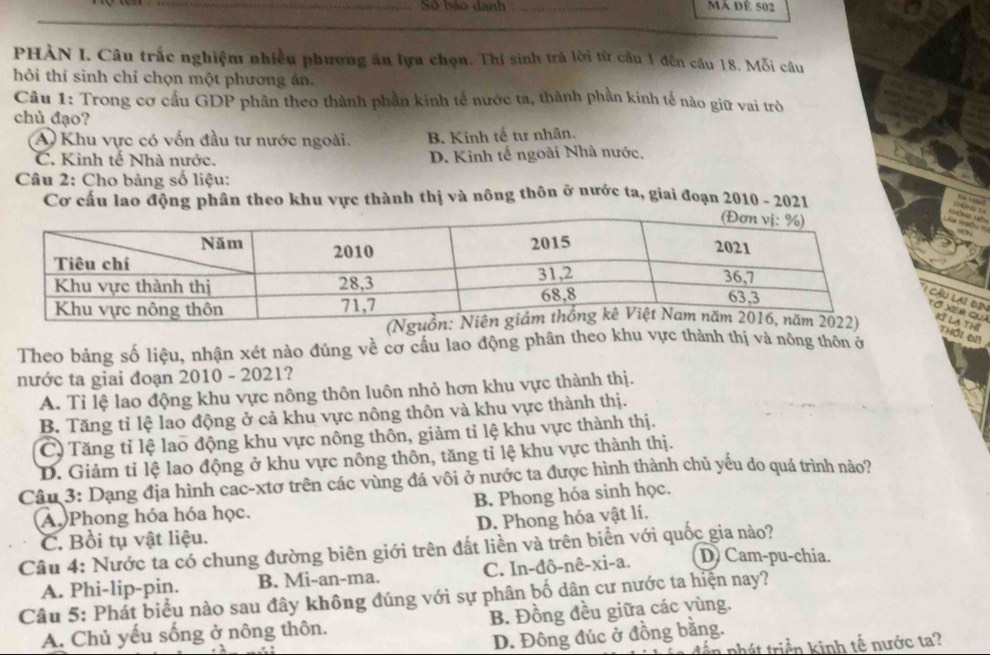 Số báo danh  _Mã đê 502
PHÀN I. Câu trắc nghiệm nhiều phương ăn lựa chọn. Thí sinh trả lời từ cầu 1 đến câu 18. Mỗi câu
hỏi thí sinh chỉ chọn một phương án.
Câu 1: Trong cơ cầu GDP phân theo thành phần kinh tế nước ta, thành phần kinh tế nào giữ vai trò
chủ đạo?
A Khu vực có vốn đầu tư nước ngoài. B. Kinh tế tư nhân.
C. Kinh tế Nhà nước. D. Kinh tế ngoài Nhà nước,
* Câu 2: Cho bảng số liệu:
Cơ cấu lao động phân theo khu vực thành thị và nông thôn ở nước ta, giai đoạn 2010 - 2021
Câu Lại đin  Ở Xế m qu
Kể Là thể hái Đ!
Theo bảng số liệu, nhận xét nào đúng về cơ cấu lao động phân theo khu vực thành thị và nông thôn ở
nước ta giai đoạn 2010 - 2021?
A. Tỉ lệ lao động khu vực nông thôn luôn nhỏ hơn khu vực thành thị.
B. Tăng tỉ lệ lao động ở cả khu vực nông thôn và khu vực thành thị.
C) Tăng tỉ lệ lao động khu vực nông thôn, giảm tỉ lệ khu vực thành thị.
D. Giảm tỉ lệ lao động ở khu vực nông thôn, tăng tỉ lệ khu vực thành thị.
Câu 3: Dạng địa hình cac-xtơ trên các vùng đá vôi ở nước ta được hình thành chủ yếu do quá trình nào?
A Phong hóa hóa học. B. Phong hóa sinh học.
C. Bồi tụ vật liệu. D. Phong hóa vật lí.
Câu 4: Nước ta có chung đường biên giới trên đất liền và trên biển với quốc gia nào?
A. Phi-lip-pin. B. Mi-an-ma. C. In-đô-nê-xi-a. D) Cam-pu-chia.
Câu 5: Phát biểu nào sau đây không đúng với sự phân bố dân cư nước ta hiện nay?
A. Chủ yếu sống ở nông thôn. B. Đồng đều giữa các yùng.
D. Đông đúc ở đồng bằng.
n phát triển kinh tế nước ta?