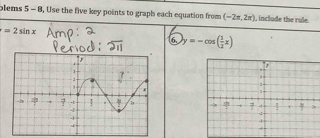 blems 5 - 8, Use the five key points to graph each equation from (-2π ,2π ) , include the rule.
=2sin x
6. y=-cos ( 1/2 x)