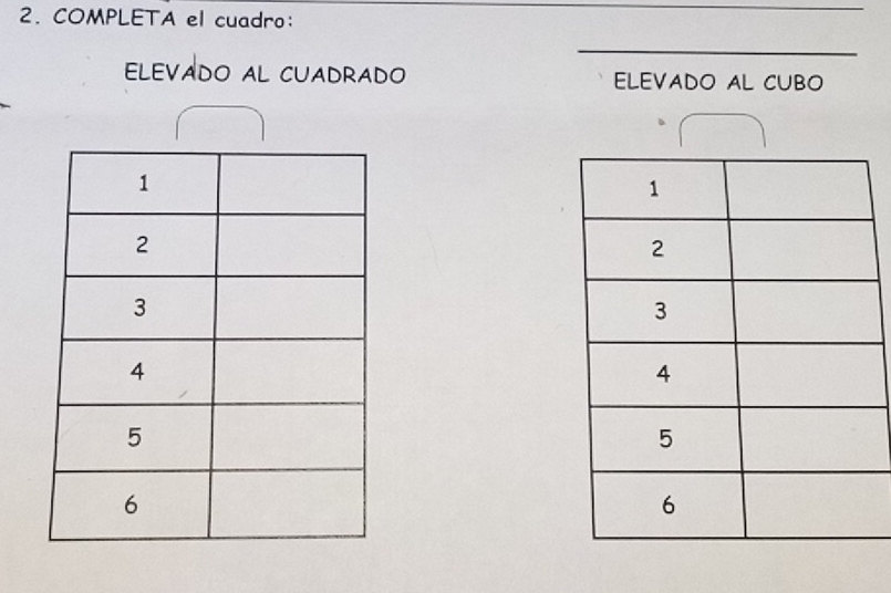 COMPLETA el cuadro: 
_ 
_ 
ELEVADO AL CUADRADO ELEVADO AL CUBO