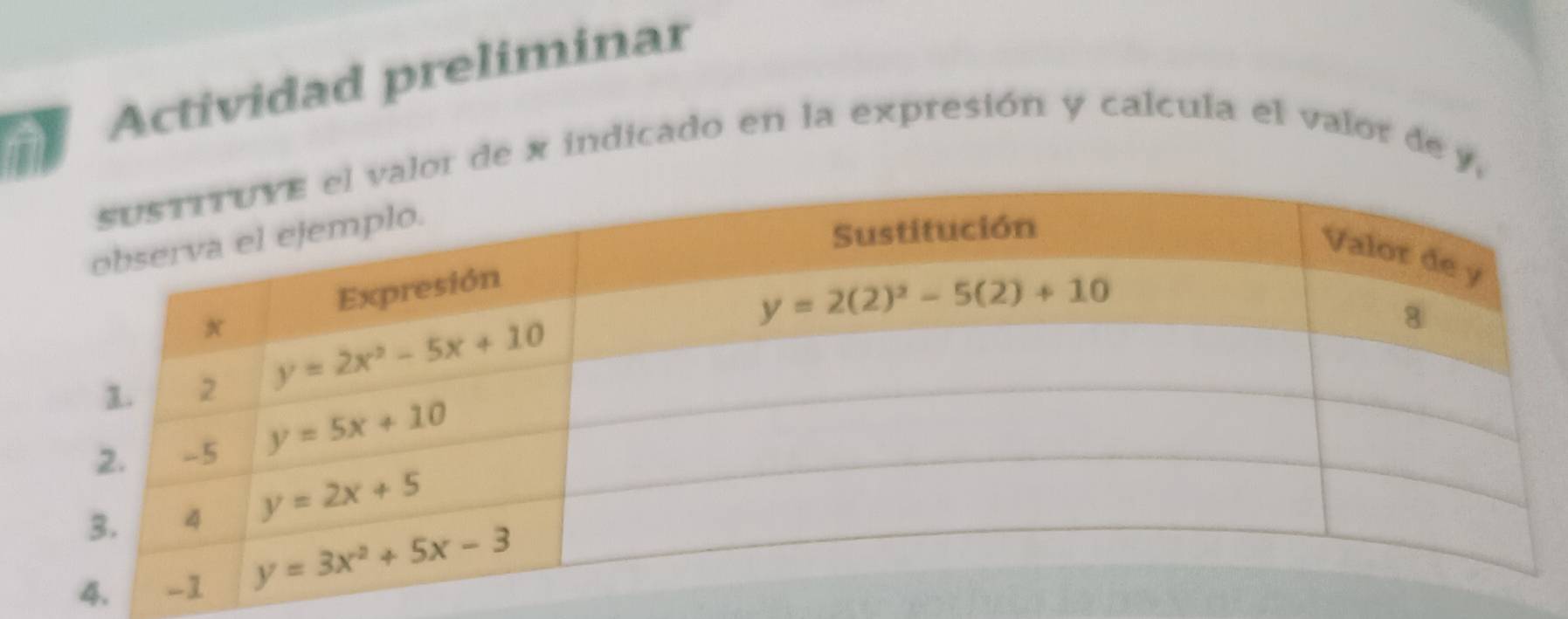 a Actividad preliminar
or de x indicado en la expresión y calcula el valor de y,