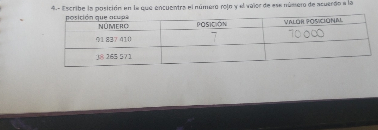 4.- Escribe la posición en la que encuentra el número rojo y el valor de ese número de acuerdo a la