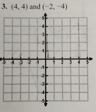 (4,4) and (-2,-4)
-5