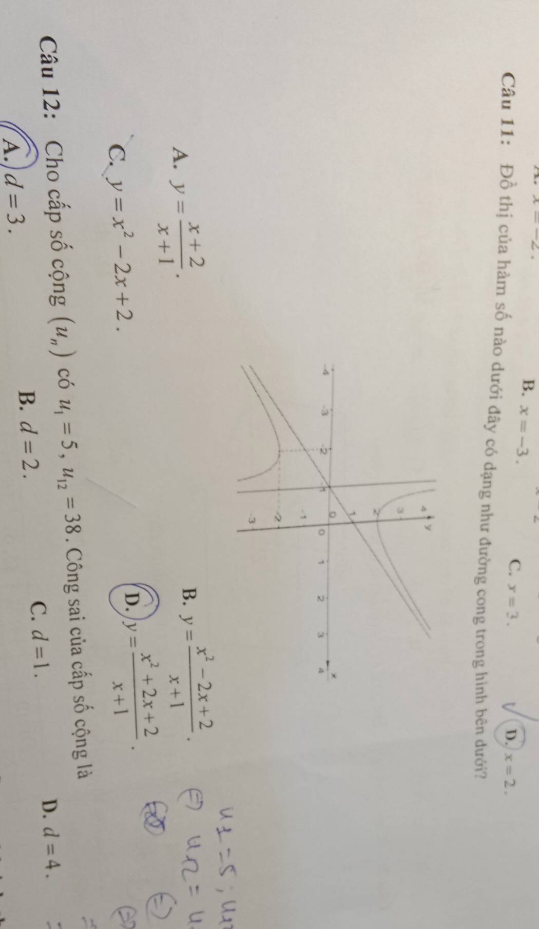 x=-2.
B. x=-3.
C. x=3. D. x=2. 
Câu 11: Đồ thị của hàm số nào dưới đây có dạng như đường cong trong hình bên dưới?
A. y= (x+2)/x+1 .
B. y= (x^2-2x+2)/x+1 .
C. y=x^2-2x+2.
D. y= (x^2+2x+2)/x+1 . 
Câu 12: Cho cấp số cộng (u_n) có u_1=5, u_12=38. Công sai của cấp số cộng là
A. d=3.
B. d=2. C. d=1. D. d=4.