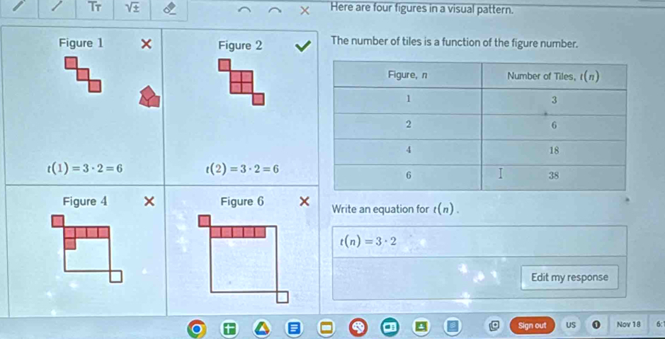 Tr sqrt(± ) Here are four figures in a visual pattern. 
Figure 1 × Figure 2 The number of tiles is a function of the figure number.
t(1)=3· 2=6
t(2)=3· 2=6
Figure 4 × Figure 6 Write an equation for t(n).
t(n)=3· 2
Edit my response 
Sign out US Nov 18 6: