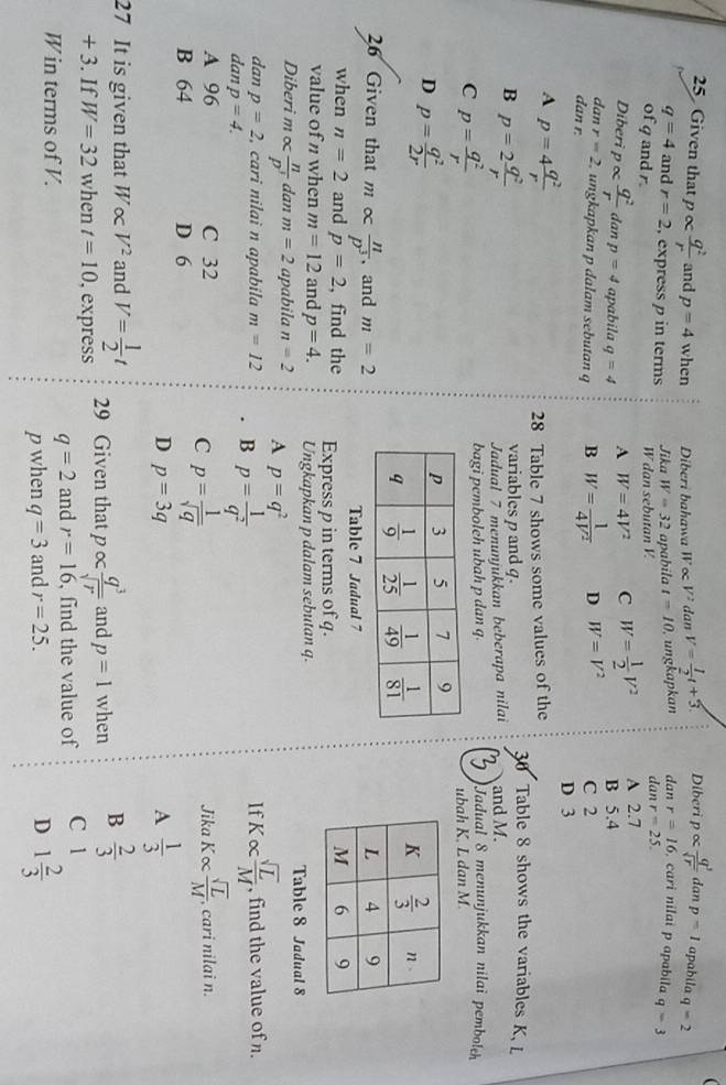 dan p=1 apabila q=2
25 Given that palpha  q^2/r  and p=4 when Diberi bahawa W∞ V^2 dan V= 1/2 t+3. Diberi palpha  q^3/sqrt(r)  , cari nilai p apabila q=3
q=4 and r=2 , express p in terms Jika W=32 dan r=16
of q and r W dan sebutan V. apabila t=10 ,ungkapkan dan r=25.
A W=4V^2 C W= 1/2 V^2 A 2.7
Diberi palpha  q^2/r  dan p=4 apabila q=4 B 5.4
dan r=2 ungkapkan p dalam sebutan q B W= 1/4V^2  D W=V^2 C 2
dan r.
D 3
A p=4 q^2/r 
28 Table 7 shows some values of the
B p=2 q^2/r 
variables pand q.
30 Table 8 shows the variables K, L
Jadual 7 menunjúkkan beberapa nilai and M.
C p= q^2/r 
bagi pemboleh ubah p dan q. Jadual 8 menunjukkan nilai pemboleh
ubah K. L dan M.
D p= q^2/2r 

26 Given that m alpha  n/p^3  、 and m=2
Table 7 Jadual 7
when n=2 and p=2 , find the Express p in terms of q.
value of  when m=12 and p=4. Ungkapkan p dalam sebutan q. Table 8 Jadual 8
Diberi m alpha  n/p^3  dan m=2 apabila n=2 A p=q^2
dan p=2 , cari nilai n apabila m=12 B p= 1/q^2  Ifk alpha  sqrt(L)/M  , find the value of n.
dan p=4.
A 96 C 32 Jika K∝  sqrt(L)/M  , cari nilai n.
C p= 1/sqrt(q) 
B 64 D 6
D p=3q
A  1/3 
27 It is given that W∝ V^2 and V= 1/2 t 29 Given that palpha  q^3/sqrt(r)  and p=1 when B  2/3 
+3. If W=32 when t=10 , express
q=2 and r=16
W in terms of V. , find the value of C 1
p when q=3 and r=25. D 1 2/3 