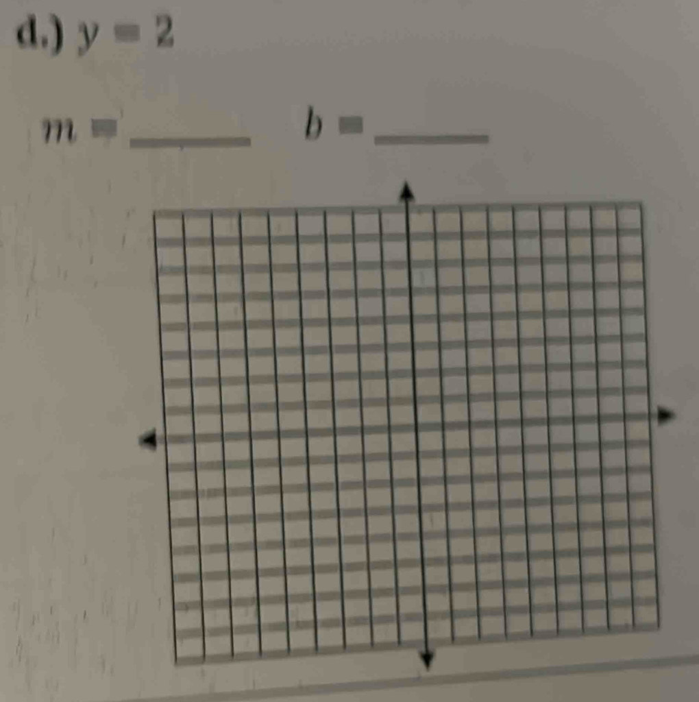 ) y=2
m= _ 
_ b=