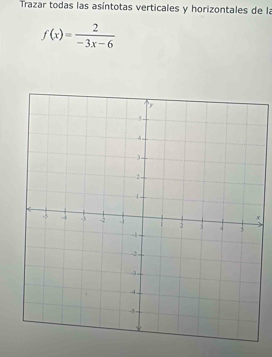 Trazar todas las asíntotas verticales y horizontales de la
f(x)= 2/-3x-6 
x