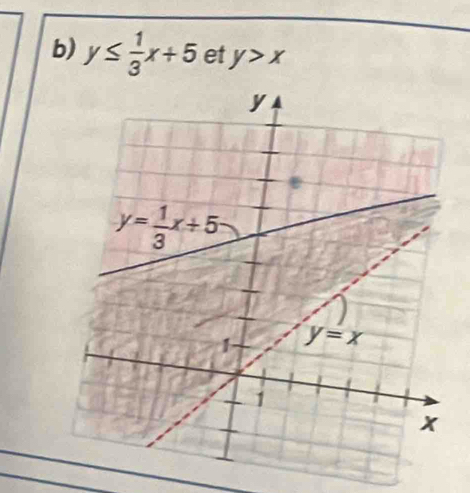 y≤  1/3 x+5 et y>x