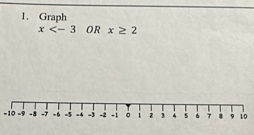 Graph
x OR x≥ 2
-10