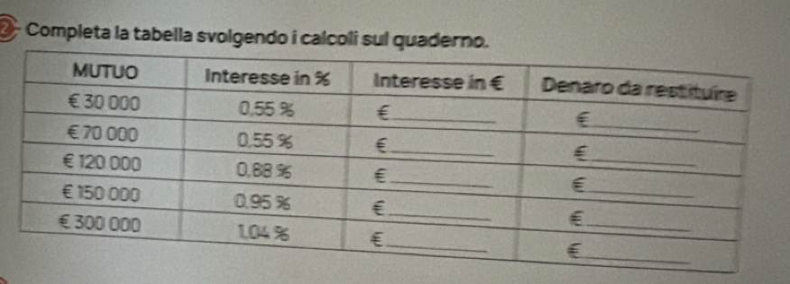 Completa la tabella svolgendo i calcoli sul quaderno.