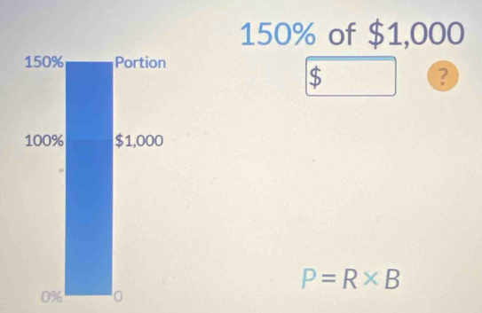 150% of $1,000
S 
?
P=R* B