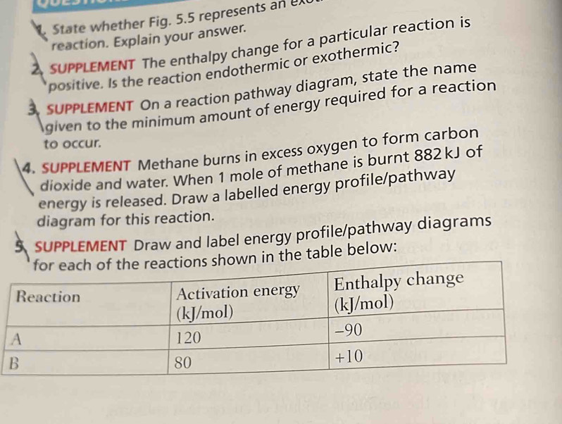 State whether Fig. 5.5 represents an ex 
reaction. Explain your answer. 
2, SUPPLEMENT The enthalpy change for a particular reaction is 
positive. Is the reaction endothermic or exothermic? 
3. SUPPLEMENT On a reaction pathway diagram, state the name 
given to the minimum amount of energy required for a reaction 
to occur. 
4. SUPPLEMENT Methane burns in excess oxygen to form carbon 
dioxide and water. When 1 mole of methane is burnt 882 kJ of 
energy is released. Draw a labelled energy profile/pathway 
diagram for this reaction. 
5 SUPPLEMENT Draw and label energy profile/pathway diagrams 
in the table below: