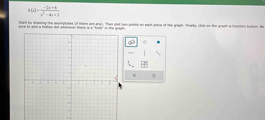 h(x)= (-2x+6)/x^2-4x+3 
Start by drawing the asymptotes (if there are any). Then plot two points on each piece of the graph. Finally, click on the graph-a-function button. Be 
sure to plot a hollow dot wherever there is a "hole" in the graph. 
。 
×
-10 -