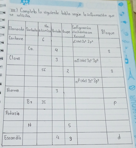 I1) Completa to siguienle toble segin la informacion 
se solici
P
E