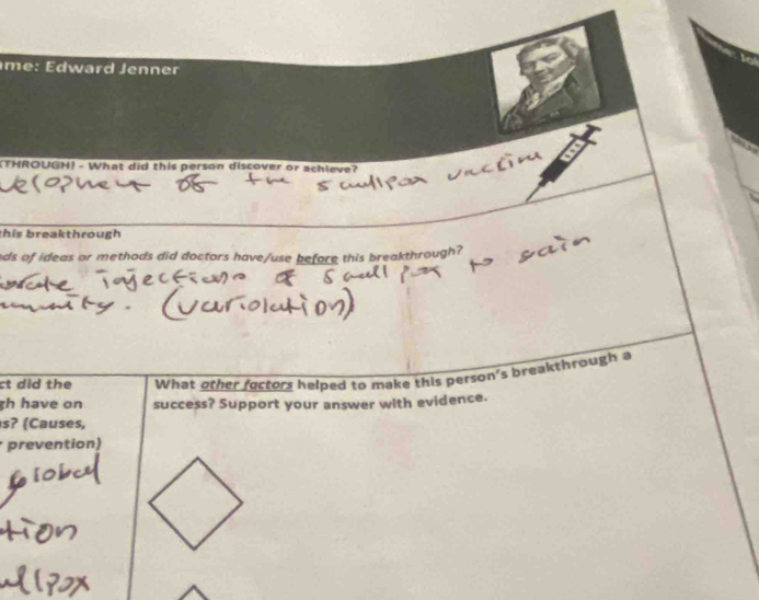 dward Jenn er 
KTHROUGH! - What did this person discover or achleve? 
this breakthrough 
eds of ideas or methods did doctors have/use before this breakthrough? 
ct did the What other fuctors helped to make this person's breakthrough a 
gh have on success? Support your answer with evidence. 
s? (Causes, 
prevention)