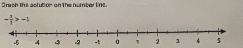 Graph the solution on the number line.
- x/2 >-1