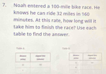 Noah entered a 100-mile bike race. He 
knows he can ride 32 miles in 160
minutes. At this rate, how long will it 
take him to finish the race? Use each 
table to find the answer. 
Table A: Table B.