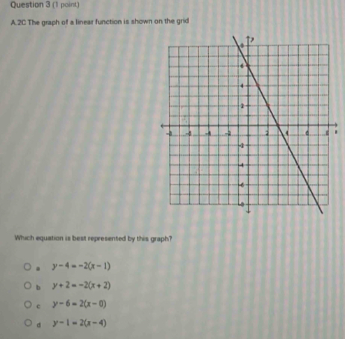 2C The graph of a linear function is shown on the grid
Which equation is best represented by this graph?
y-4=-2(x-1)
b y+2=-2(x+2)
c y-6=2(x-0)
d y-1=2(x-4)