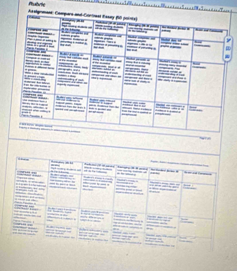 Rubric 
Pp 2