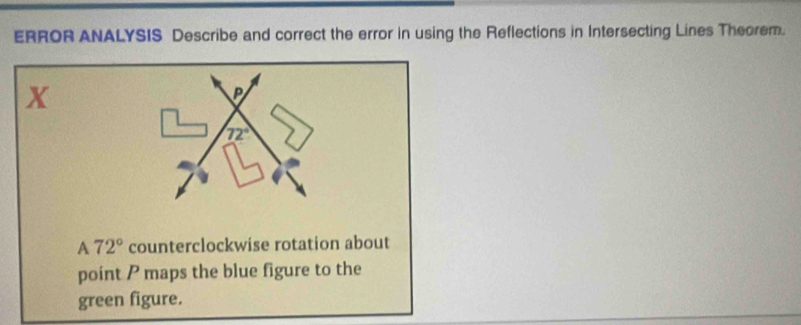 ERROR ANALYSIS Describe and correct the error in using the Reflections in Intersecting Lines Theorem.
X
P
72°
A 72° counterclockwise rotation about 
point P maps the blue figure to the 
green figure.