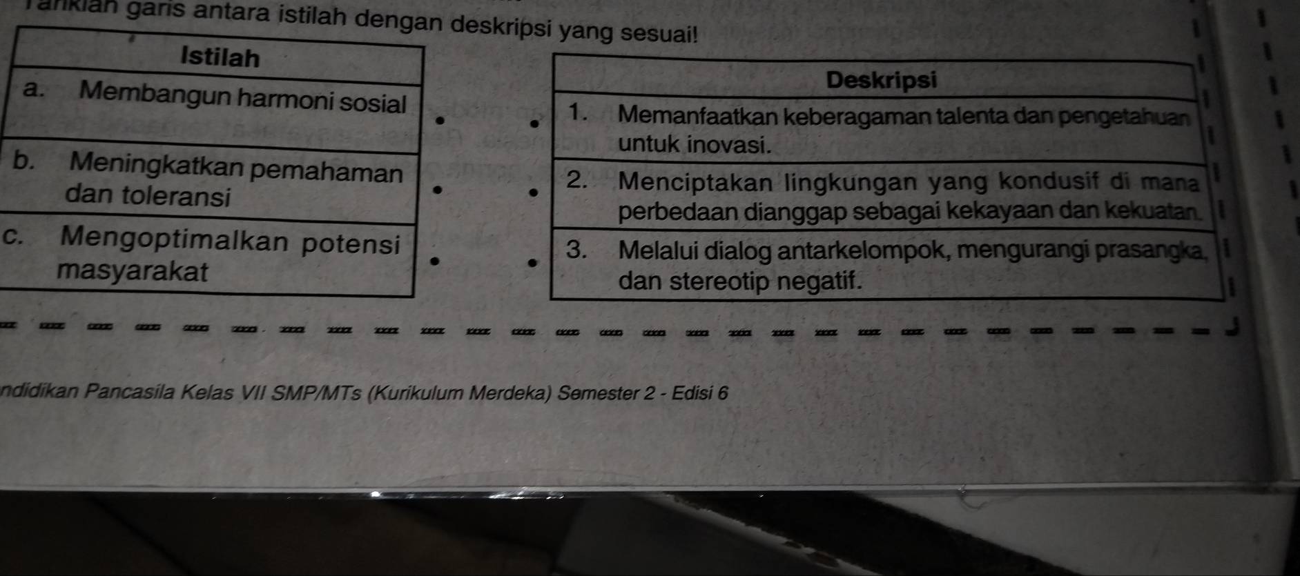 Tankiah garis antara istilaskripsi yang sesuai! 
c 
ndidikan Pancasila Kelas VII SMP/MTs (Kurikulum Merdeka) Semester 2 - Edisi 6