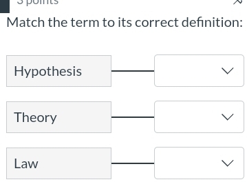 pomts
Match the term to its correct defnition:
Hypothesis V
Theory
Law