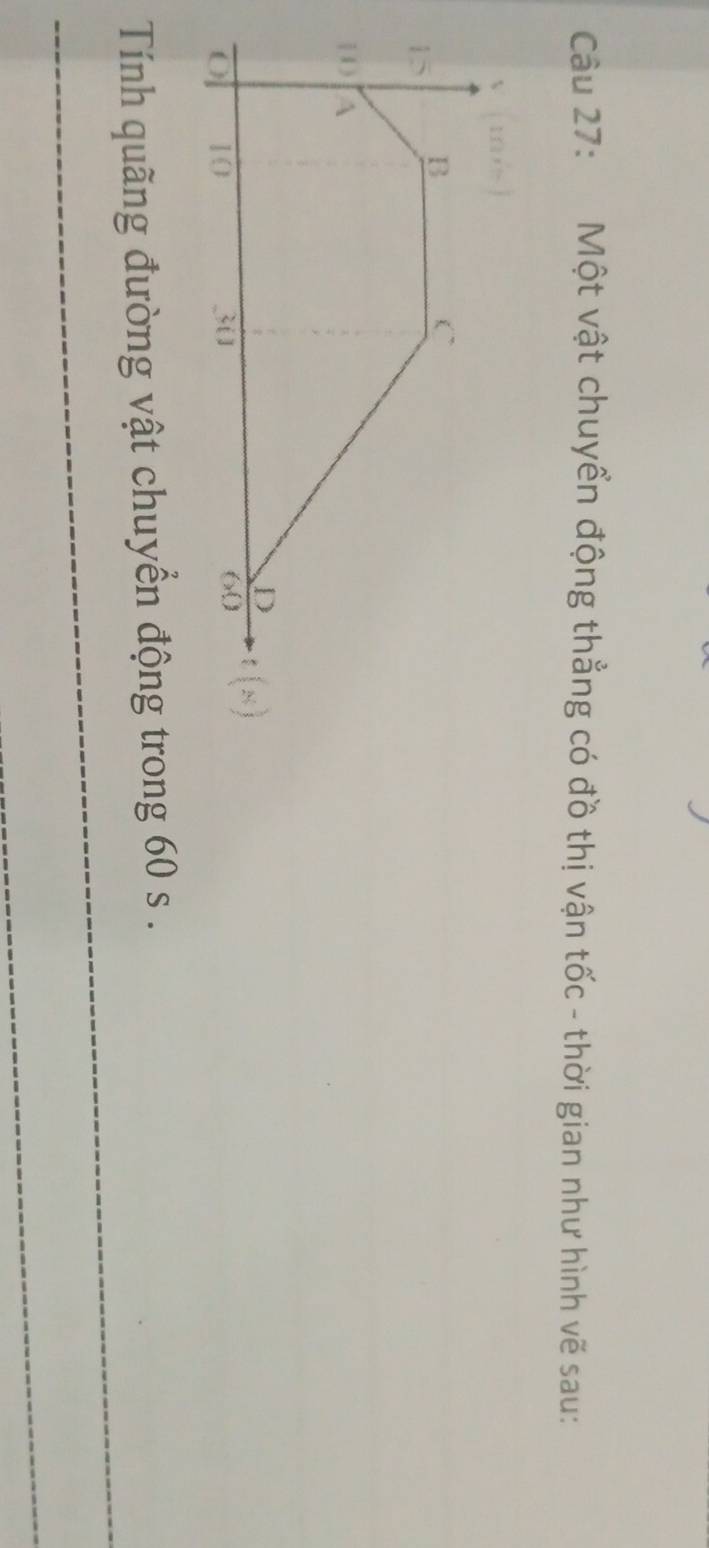 Một vật chuyển động thẳng có đồ thị vận tốc - thời gian như hình vẽ sau: 
_ 
Tính quãng đường vật chuyển động trong 60 s. 
_