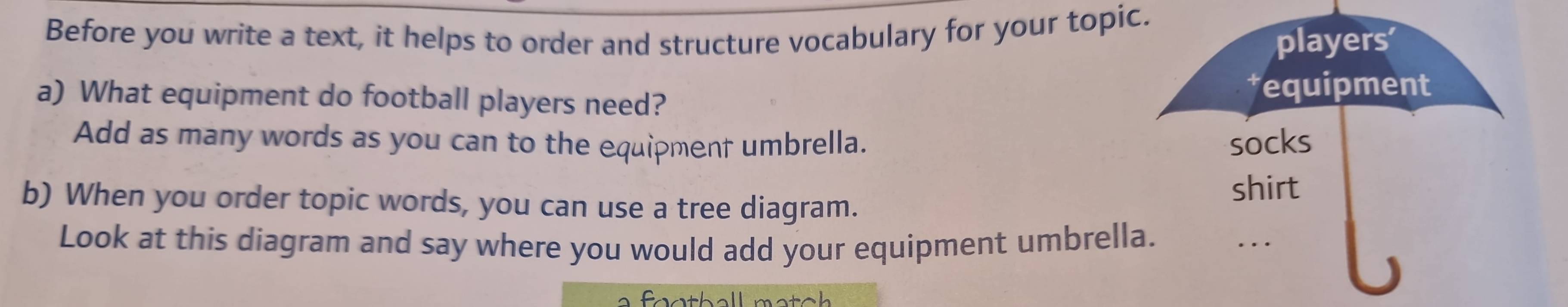 Before you write a text, it helps to order and structure vocabulary for your topic. 
a) What equipment do football players need? 
Add as many words as you can to the equipment umbrella. 
b) When you order topic words, you can use a tree diagram. 
Look at this diagram and say where you would add your equipment umbrell 
a f a tb all m at c