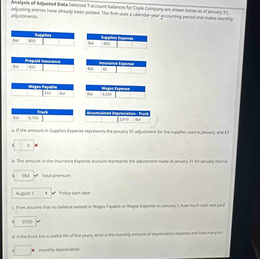 Analysis of Adjusted Data Selected T-account balances for Coyle Company are shown below as of January 31; 
adjusting entries have already been posted. The firm uses a calendar-year accounting period and makes monthly 
adjustments. 
Prepaid Insurance 
Bal 492
Wages Payable
650 Bal 
Truck Accumulated Depreciation - Truck 
Bal 8,700 Bal
2,610
a. If the amount in Supplies Expense represents the January 31 adjustment for the supplies used in January, and $7
$ □ * 
x| 
b. The amount in the Insurance Expense account represents the adjustment made at January 31 for January insurar
$ 984 Total premium 
August 1 ; Policy start date 
c. If we assume that no balance existed in Wages Payable or Wages Expense on January 1, how much cash was paid
$ 2550
d. If the truck has a useful life of five years, what is the monthly amount of depreciation expense and how many mc
□ * monthly depreciation