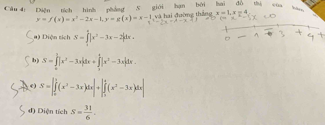 Diện tích hình phẳng S giới hạn bởi hai đồ thị của
hàm
y=f(x)=x^2-2x-1, y=g(x)=x-1 và hai đường thẳng x=1, x=4
a) Diện tích S=∈tlimits _1^(4|x^2)-3x-2|dx.
b) S=∈tlimits _0^(3|x^2)-3x|dx+∈tlimits _3^(4|x^2)-3x|dx.
X c)
S=|∈tlimits _0^(3(x^2)-3x)dx|+|∈tlimits _3^(4(x^2)-3x)dx|
d) Diện tích S= 31/6 .