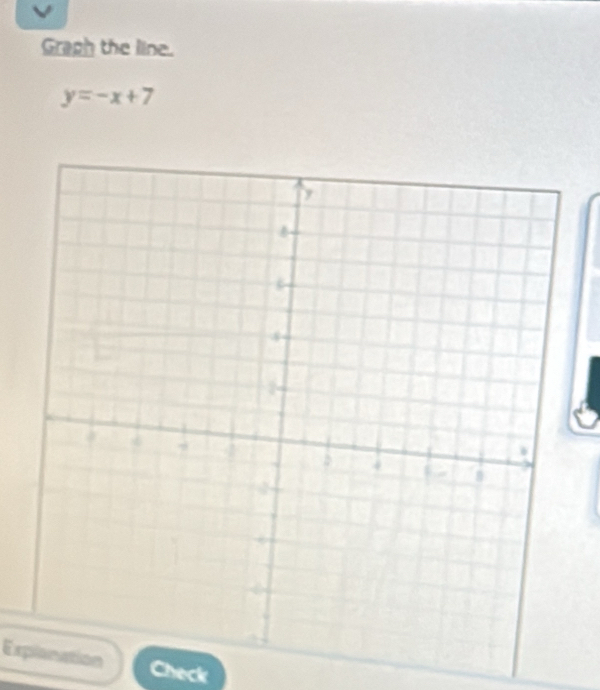 Graph the line.
y=-x+7
Explanation Check