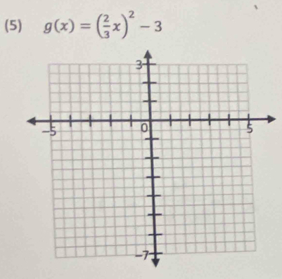 (5) g(x)=( 2/3 x)^2-3