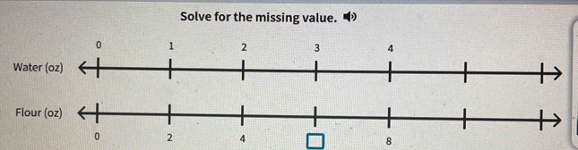 Solve for the missing value.