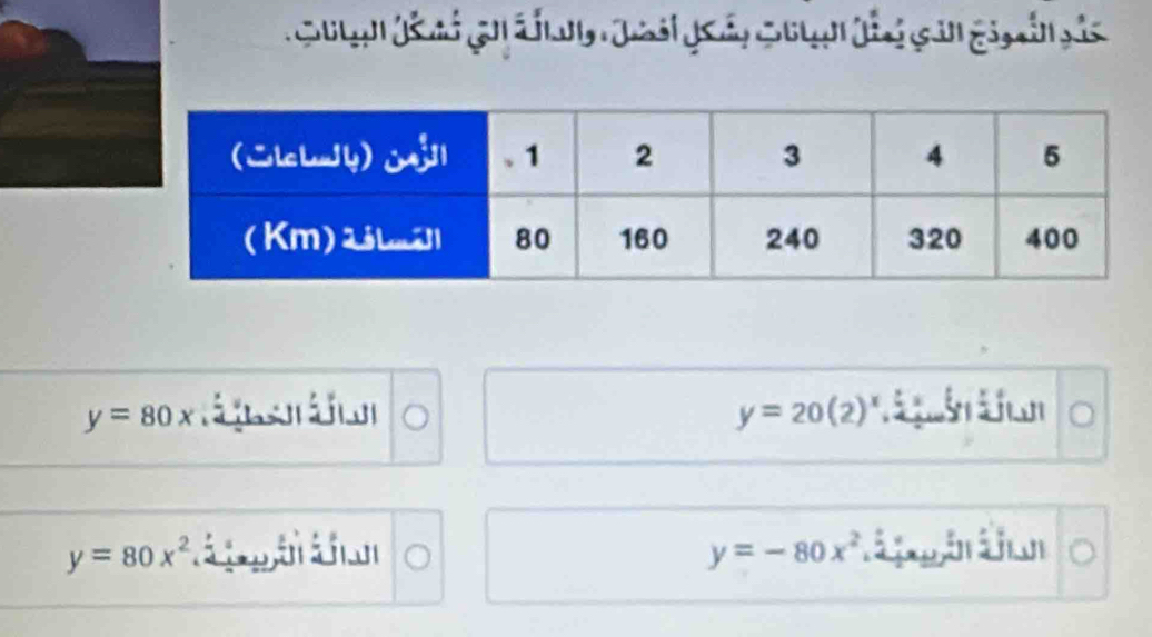 y=80x S y=20(2)^x
y=80x^2 a in Shan
y=-80x^2