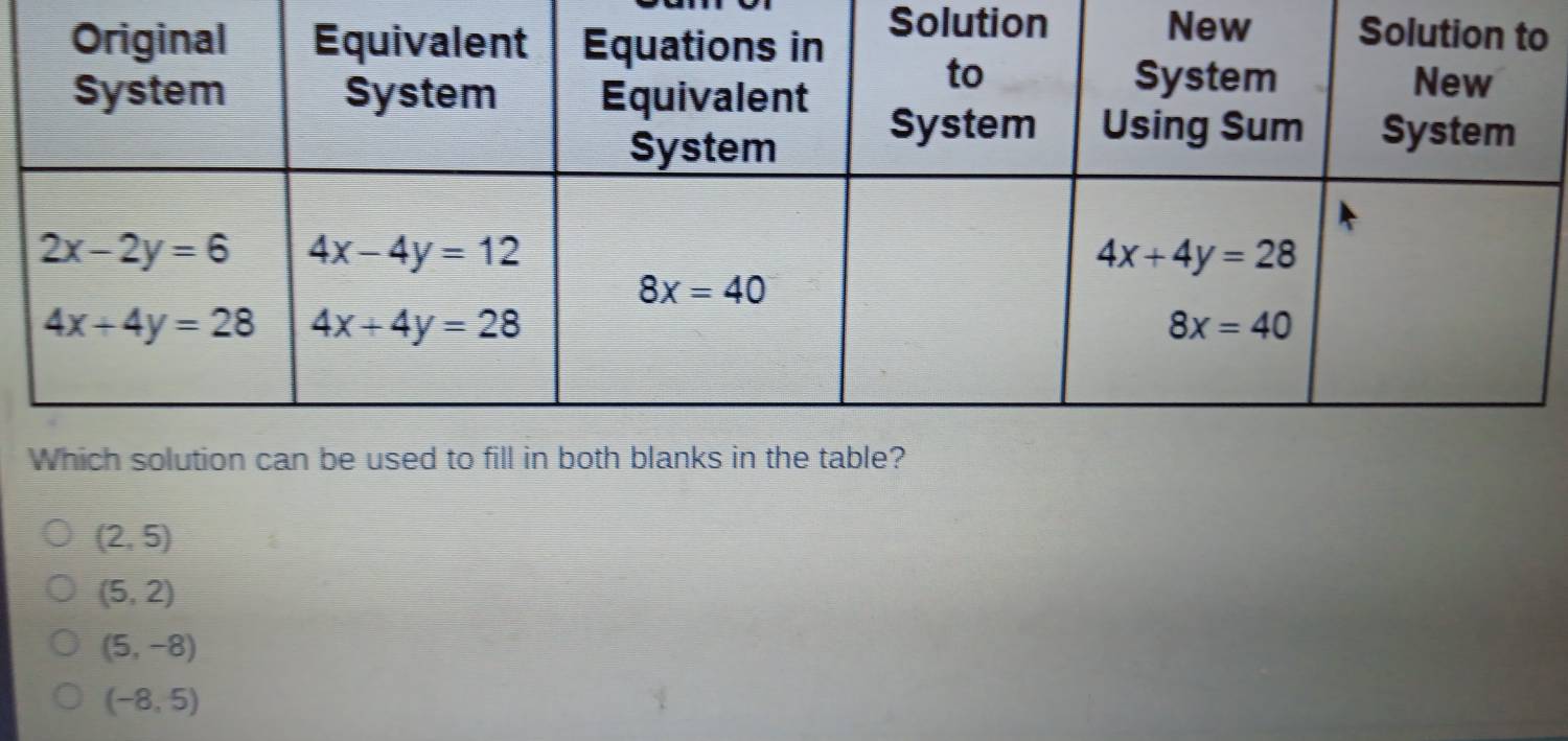 Solution Ne
(2,5)
(5,2)
(5,-8)
(-8,5)