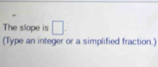 The slope is □. 
(Type an integer or a simplified fraction.)